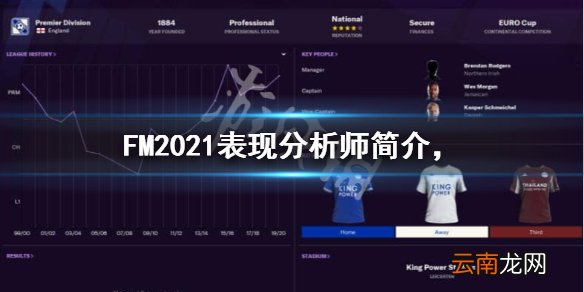 FM2021表现分析师是做什么的 FM2021表现分析师简介