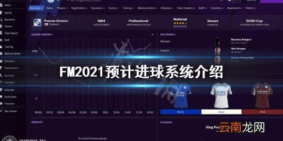 FM2021预计进球是什么 FM2021预计进球系统介绍