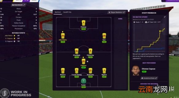 FM2021评分有什么变化 FM2021比赛评分玩法介绍