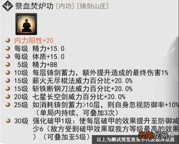 我的侠客祭血焚炉功厉害吗 我的侠客铸剑山庄祭血焚炉功介绍