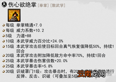 我的侠客吉祥如意怎么打 我的侠客吉祥如意打法攻略
