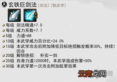 我的侠客吉祥如意怎么打 我的侠客吉祥如意打法攻略