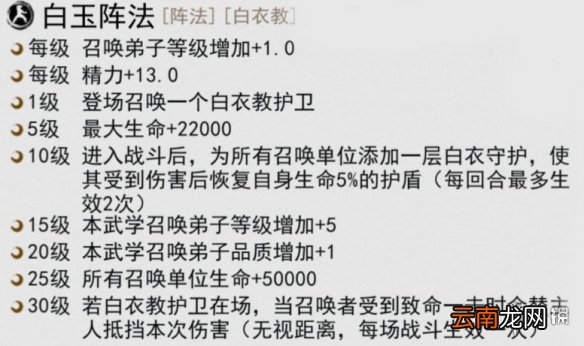 我的侠客游迟迟怎么邀请 我的侠客游迟迟邀请入队攻略