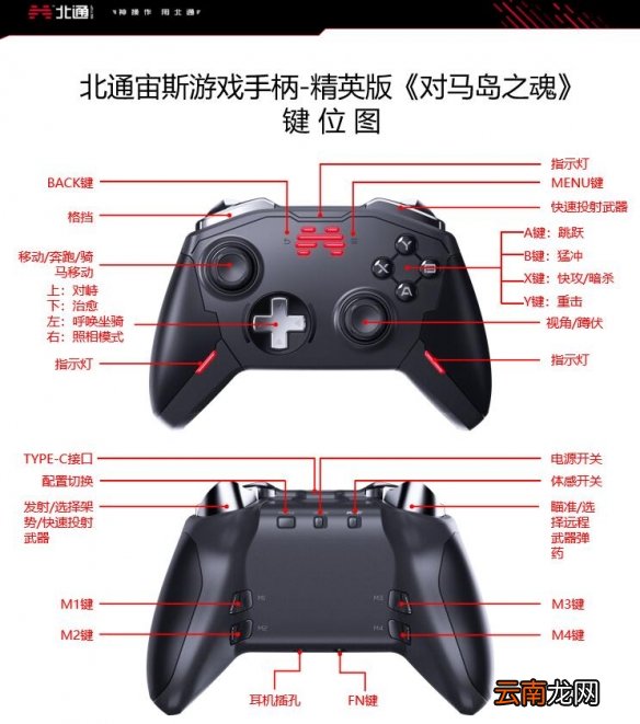 对马岛之魂北通宙斯手柄按键功能介绍 手柄操作键位有哪些