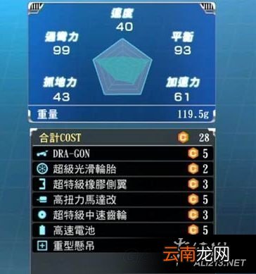 《如龙：极》轨道车各赛事赛车零件搭配技巧