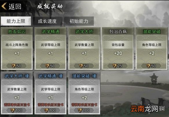 我的侠客等级上限怎么选 我的侠客等级上限选择攻略