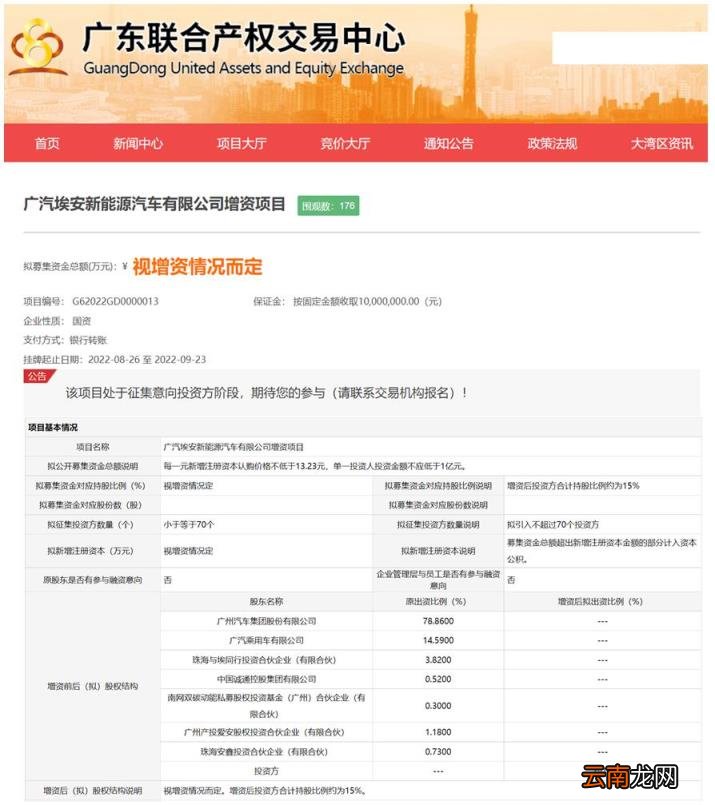 新能源科创第一股焐热车市 千亿巨头上市在即