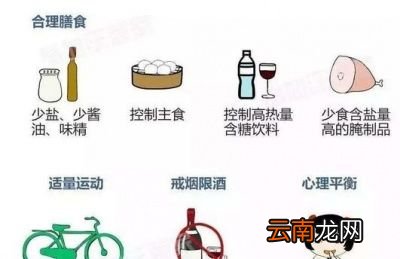 哪些饮食习惯有助于降血压
