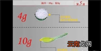 高血压怎么吃吃什么