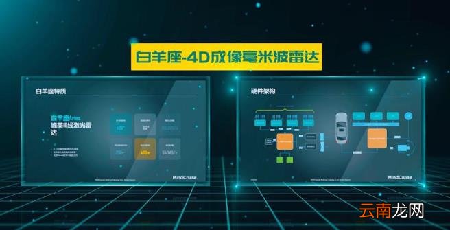 但真正的硬仗才刚开始 4D雷达量产元年开启