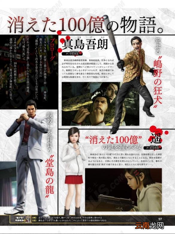 《如龙：极》桐生一马、真岛吾朗等主要角色资料介绍