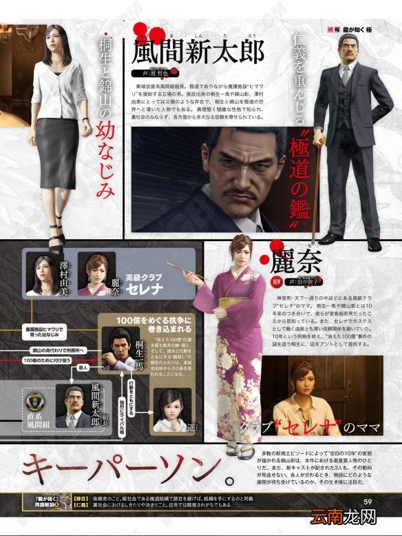 《如龙：极》桐生一马、真岛吾朗等主要角色资料介绍