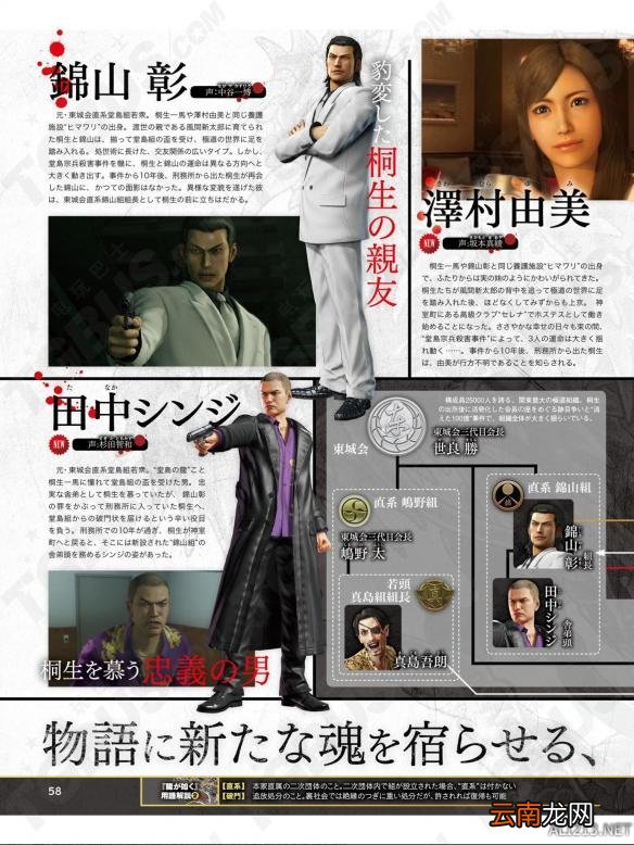 《如龙：极》桐生一马、真岛吾朗等主要角色资料介绍