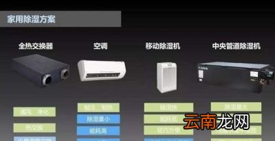 空调除湿可以开一整晚吗会对空调有哪些损害呢