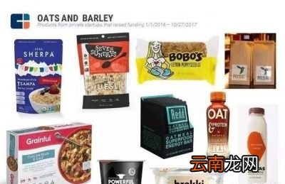 牛油果能火还是消费者买账