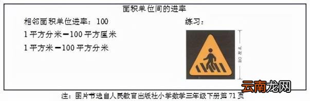 1米=多少平方米 平方米和平方分米的进率是多少