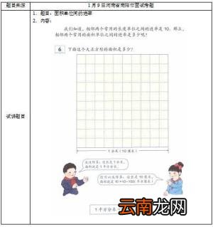 1米=多少平方米 平方米和平方分米的进率是多少