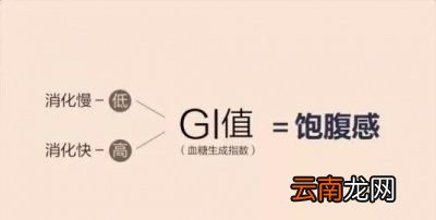 减肥为何不建议吃米饭