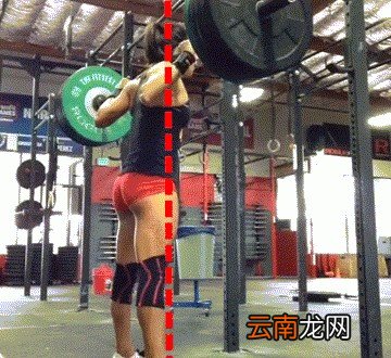 在深蹲的整个过程始终要做到以下几点