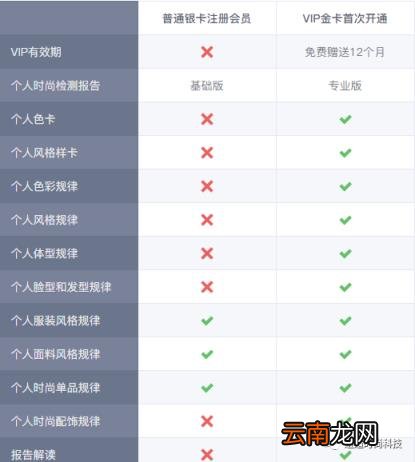 在线颜色识别系统 分析颜色的软件