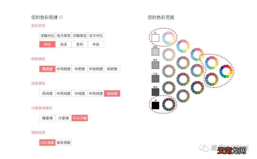 在线颜色识别系统 分析颜色的软件