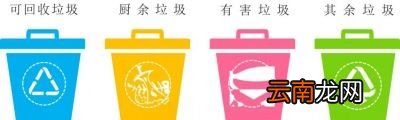如何做好垃圾分类