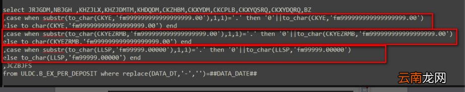 oracle调优命令 oracle数据库优化原则和方法