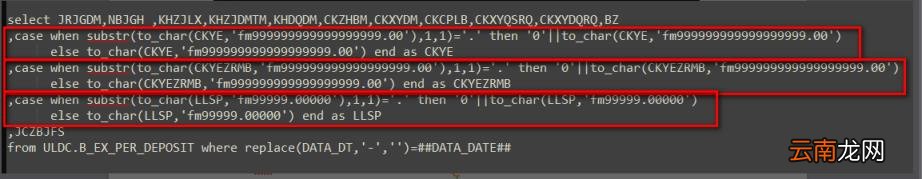 oracle调优命令 oracle数据库优化原则和方法