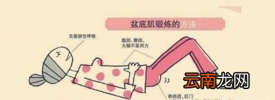 怎样正确进行提肛运动