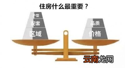 现在的住房什么最重要
