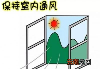 买房应该如何选