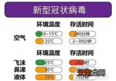 在没有人的地方还用带口罩吗
