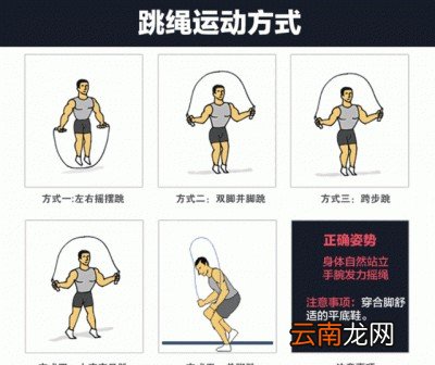 怎样跳绳才能够减肚子