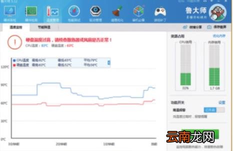 怎么看笔记本温度是否正常 win10温度监控小工具
