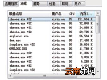 怎么看笔记本温度是否正常 win10温度监控小工具