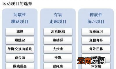 哪些运动有利于孩子长高