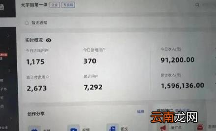 元宇宙没来卖课的先赚了一波 10天卖了160万元