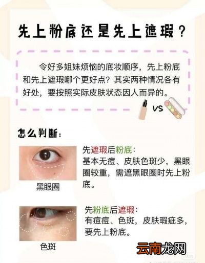 瑕疵皮完美底妆先上遮瑕还是先上粉底