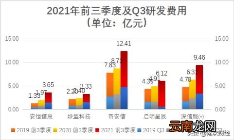 公司网络安全管理制度 企业网络安全管理要求