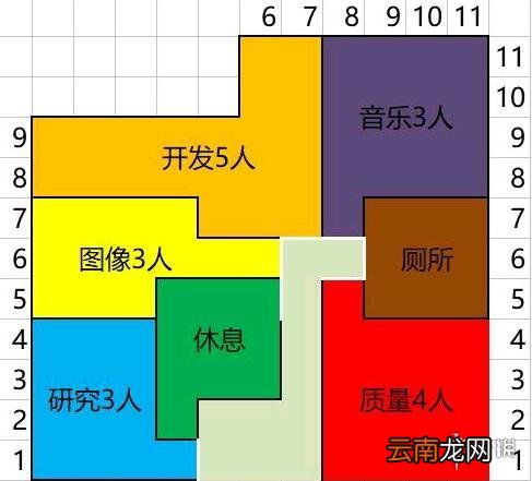 疯狂游戏大亨218人怎么布局 疯狂游戏大亨218人车库布局图