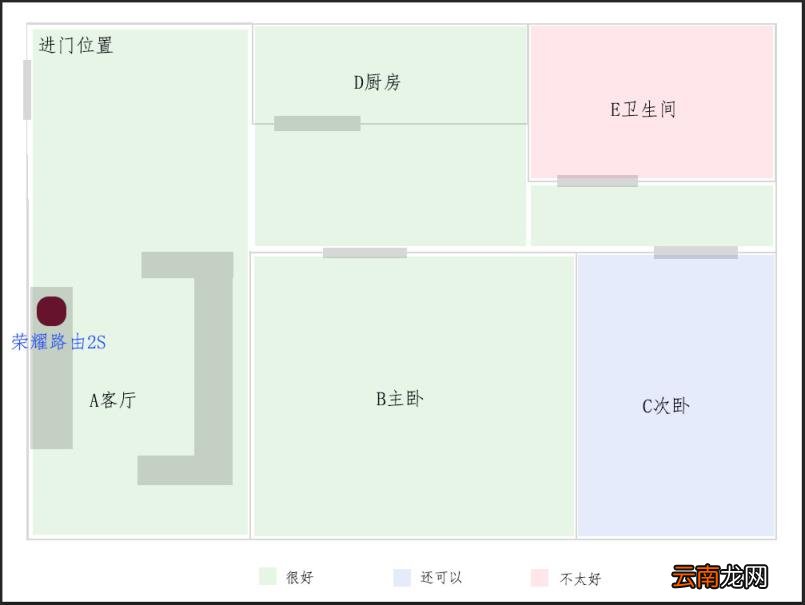 荣耀路由器2s设置 荣耀路由2真实评测