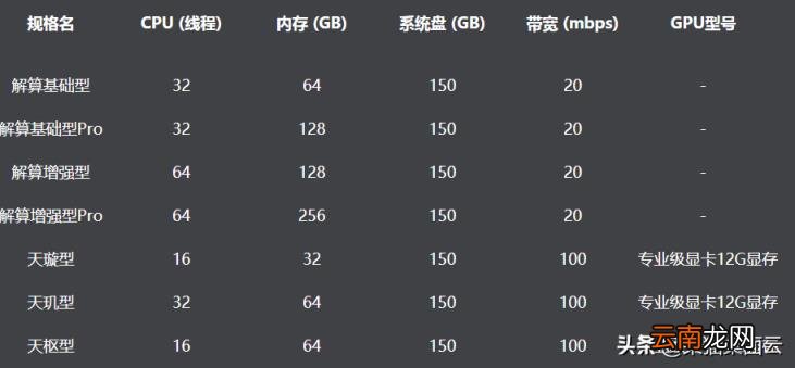 电脑慢是什么原因导致 电脑太慢解决方式