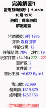 疯狂游戏大亨2传奇随机配方怎么破局 传奇随机配方破局攻略