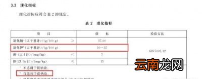 为什么有送命盐的说法