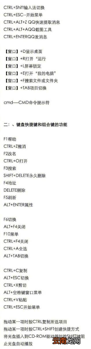 键盘常用15个功能键基础知识 学电脑自学方法
