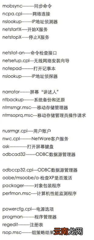 键盘常用15个功能键基础知识 学电脑自学方法