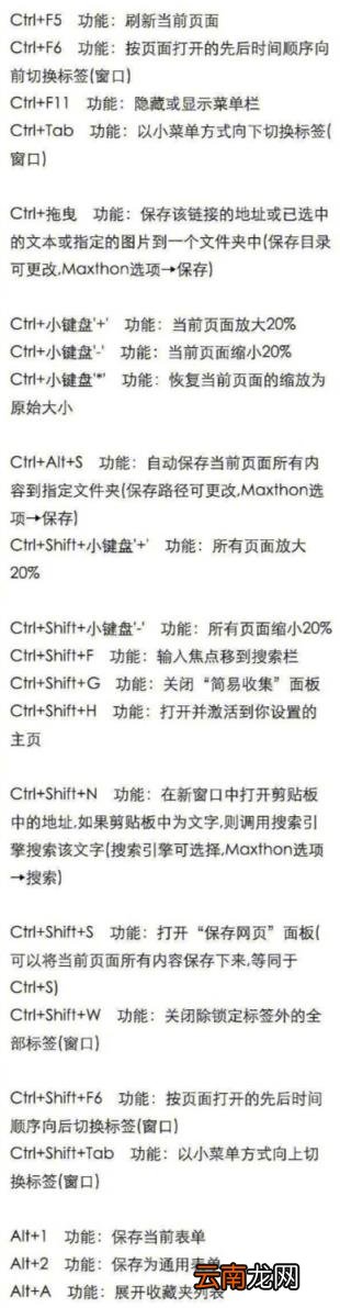 键盘常用15个功能键基础知识 学电脑自学方法