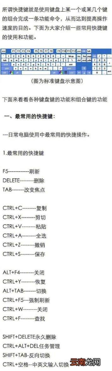 键盘常用15个功能键基础知识 学电脑自学方法