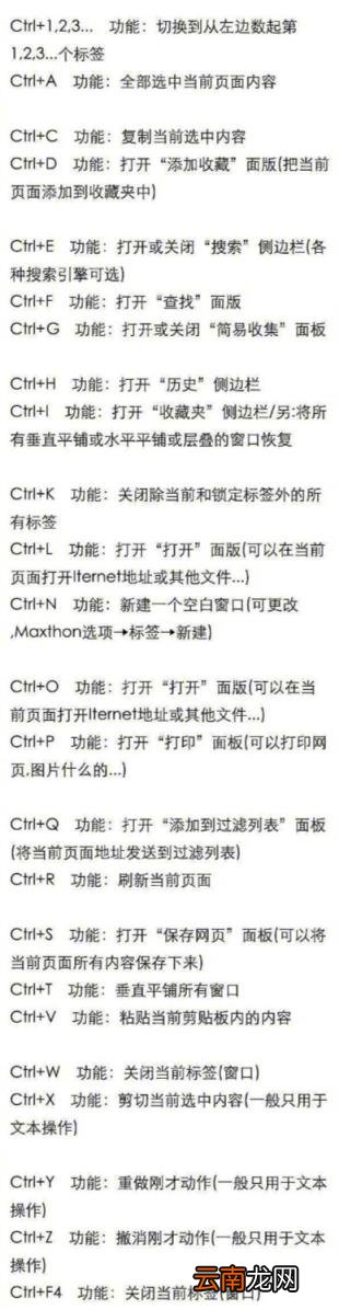 键盘常用15个功能键基础知识 学电脑自学方法