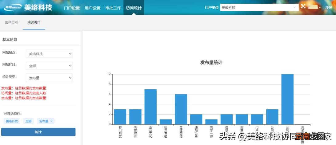 建站cms哪个好 论坛开源网站源码